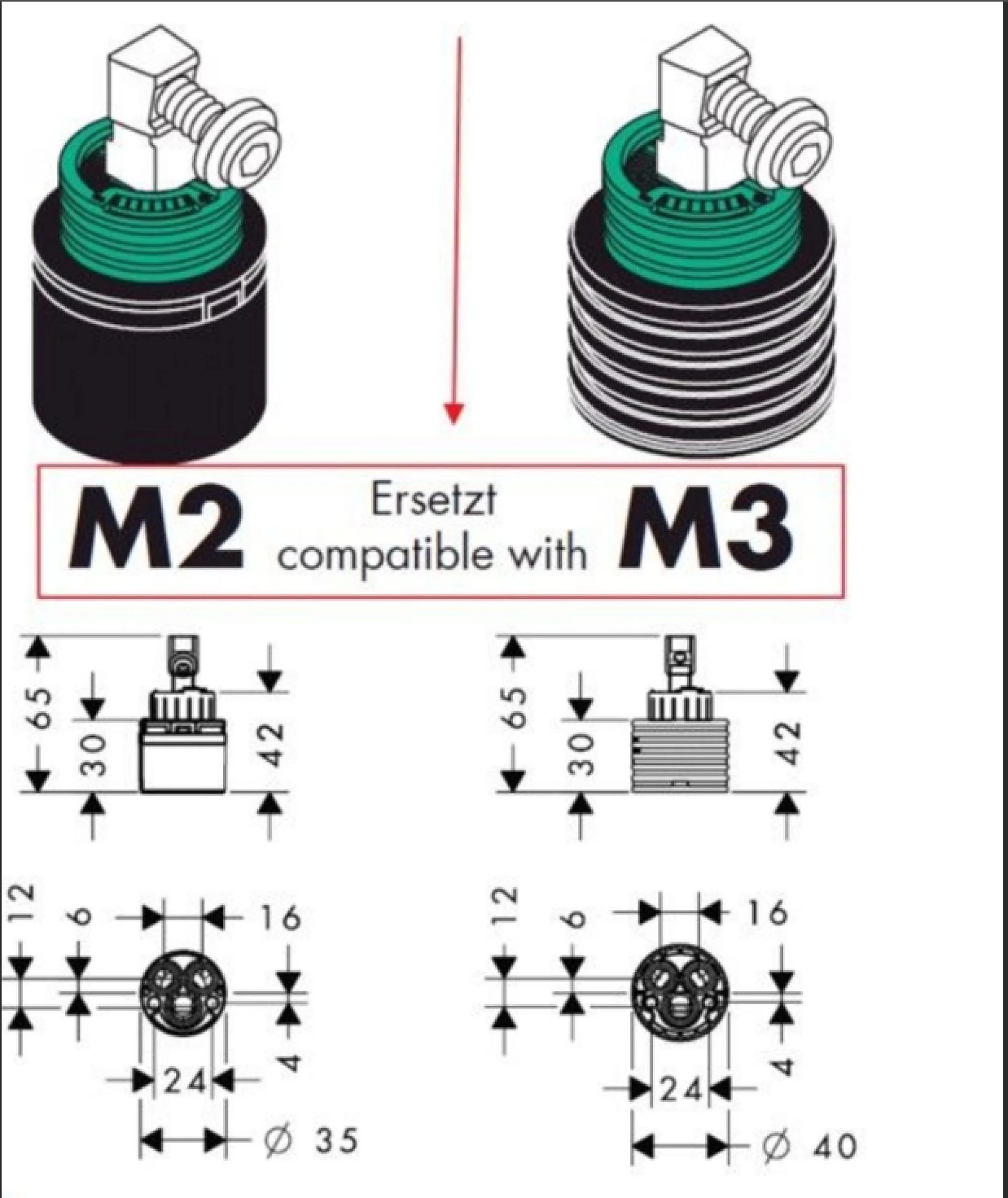 Фото - Картридж М2/М3 для смесителя Hansgrohe 92730000 - Hansgrohe