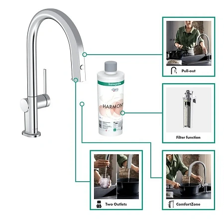 Фото - Смеситель для кухни Hansgrohe Aqittura 76800000 хром - Hansgrohe